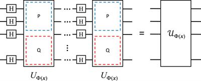Empowering complex-valued data classification with the variational quantum classifier